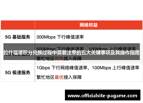 拉什福德积分兑换过程中需要注意的五大关键事项及其操作指南 拉什福德积分兑换过程中需要注意的五大关键事项及其操作指南
