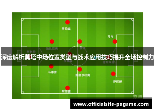 深度解析莫塔中场位置类型与战术应用技巧提升全场控制力 深度解析莫塔中场位置类型与战术应用技巧提升全场控制力
