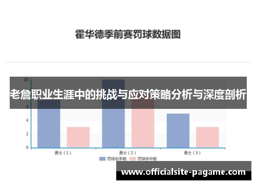 老詹职业生涯中的挑战与应对策略分析与深度剖析 老詹职业生涯中的挑战与应对策略分析与深度剖析
