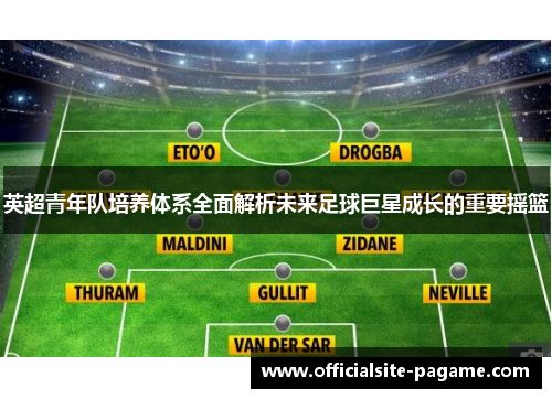 英超青年队培养体系全面解析未来足球巨星成长的重要摇篮 英超青年队培养体系全面解析未来足球巨星成长的重要摇篮
