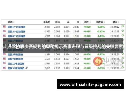 走进欧协联决赛规则的奥秘揭示赛事进程与晋级挑战的关键要素