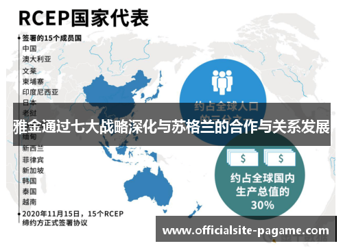 雅金通过七大战略深化与苏格兰的合作与关系发展 雅金通过七大战略深化与苏格兰的合作与关系发展